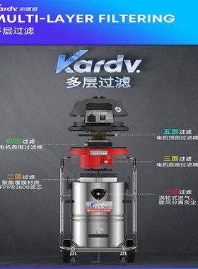 凯德威GSZ-1245上海厂家45L1200W粉尘吸尘器墙面打Y磨清理硒鼓粉