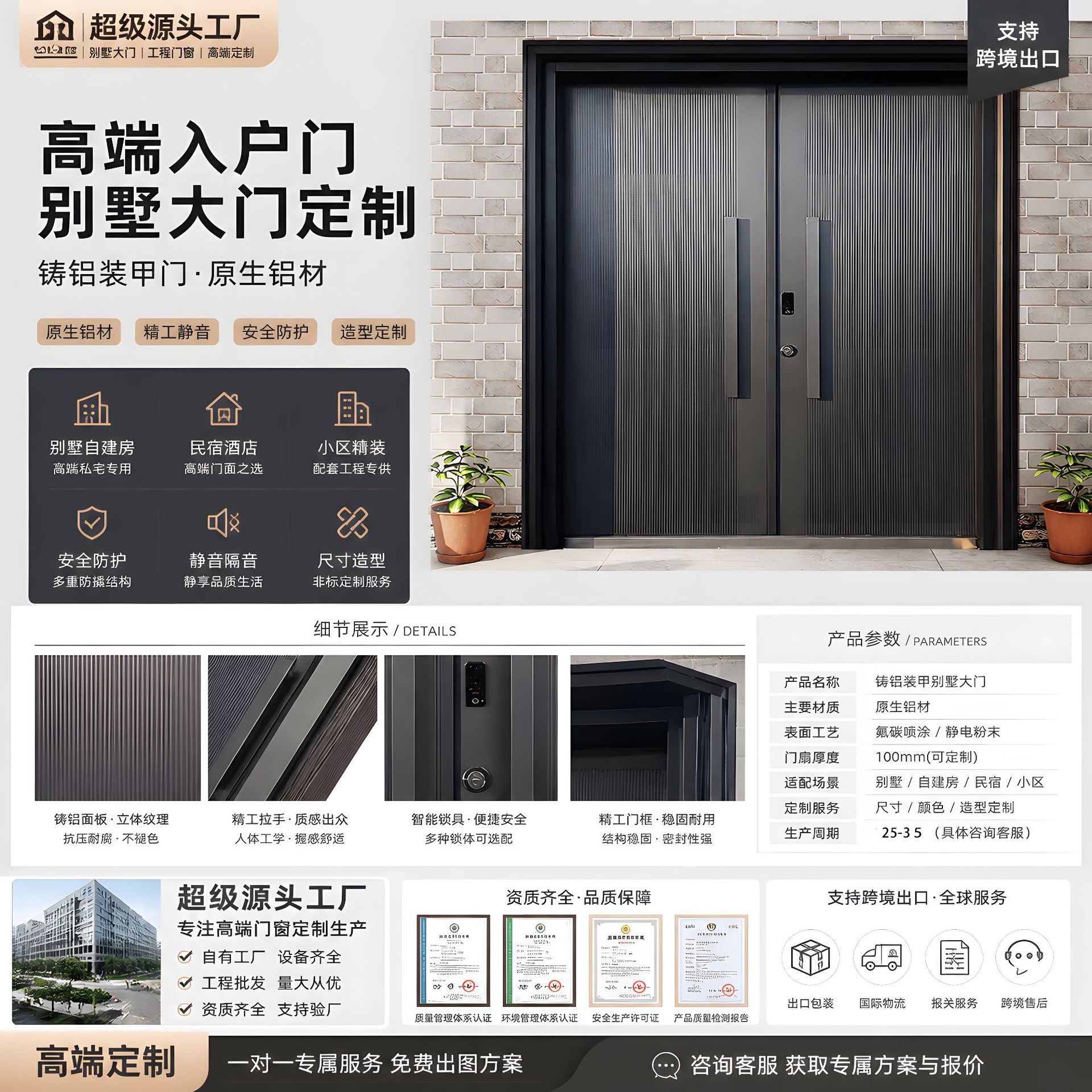 大门农村自建房入户门防盗门别墅大门双开门豪华自建房大门子母门