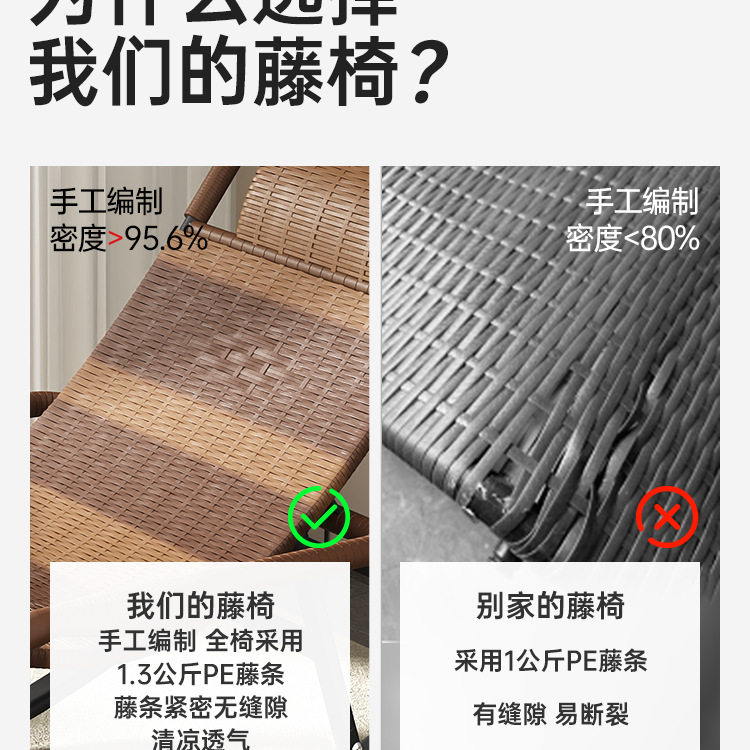 摇摇椅躺椅成人阳台可睡觉懒人椅家用休闲藤椅午休大人逍新款
