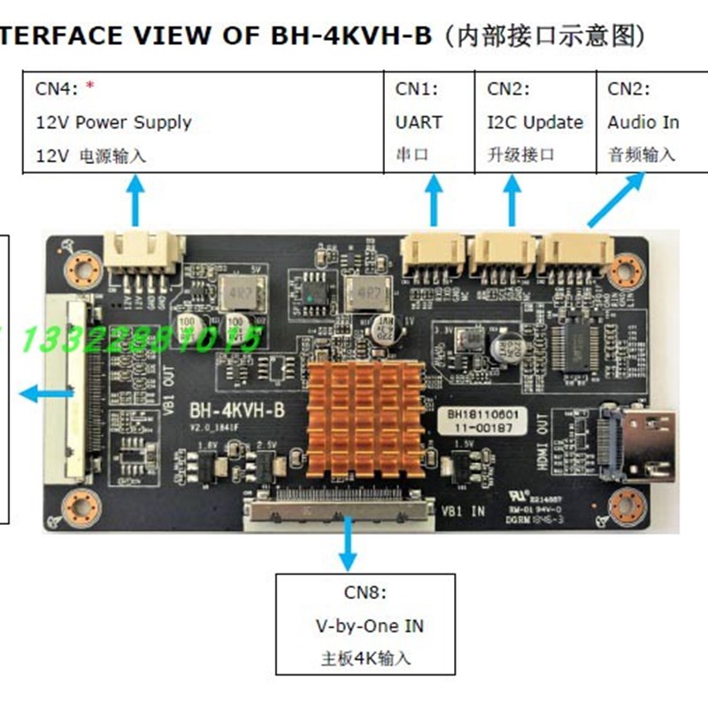 BH-4KVH-B 4K转接板 VBO转HDMI 4K信号一分二 点两个屏 HDMI输出