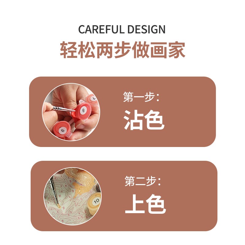 鸟系列子儒画艺diy数字油画减压治愈填色油画装饰画