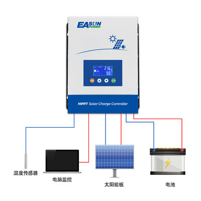 定制MPPT太阳能控制器100A大功率光伏家庭发电12V24V6V48V控制器