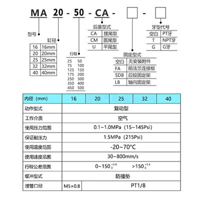 星辰 不锈钢带磁迷气缸MA16-10--15-20-25-30-你4045-50-150-100S