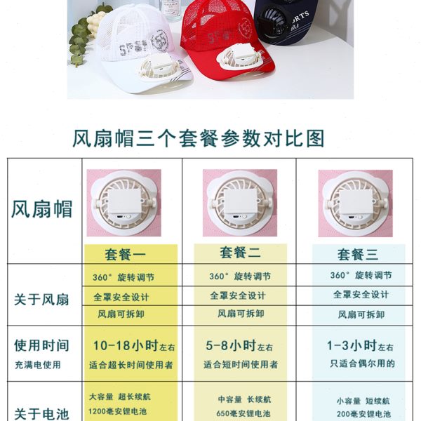 成人夏季带风扇充电的帽子男女遮阳防晒出游休闲青年情侣鸭舌网帽
