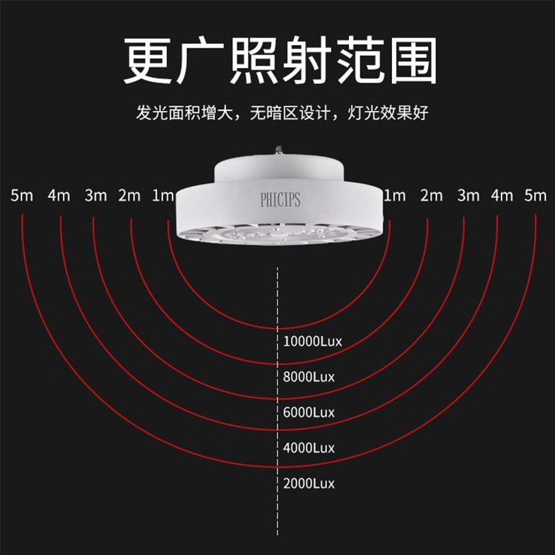 工矿灯led厂房灯轮毂飞碟灯天棚工厂灯吊链吊杆工矿灯照明灯