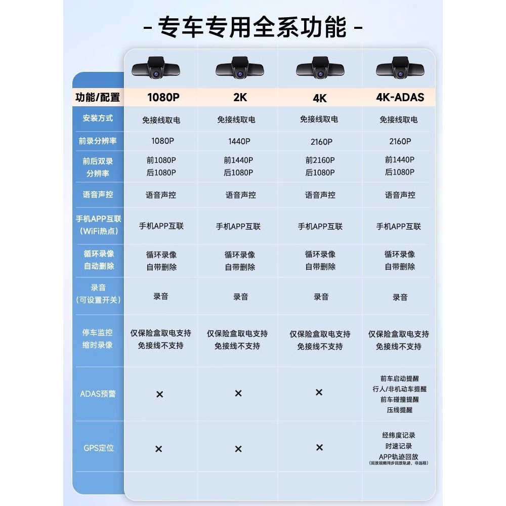 24款 比亚迪海豹06 DMI 专车专用行车记录仪免走线原厂4G远程监控