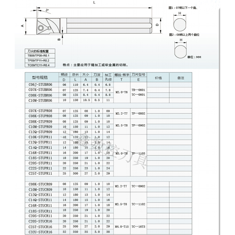 93度数控高速钢内孔刀杆H08-STUPR08/09/11螺钉式防震镗孔刀