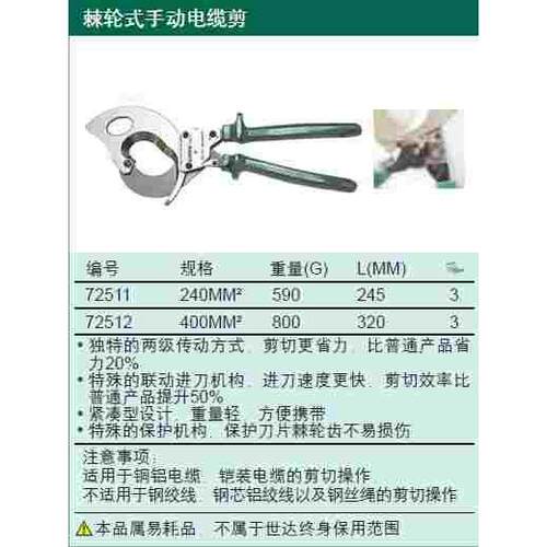 Satan世界工具 手动电缆剪 72511 72512