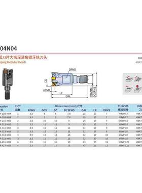 锁牙式快进给铣牙头 4N-TE90 特固克款装4NKT04/4NKT06刀片