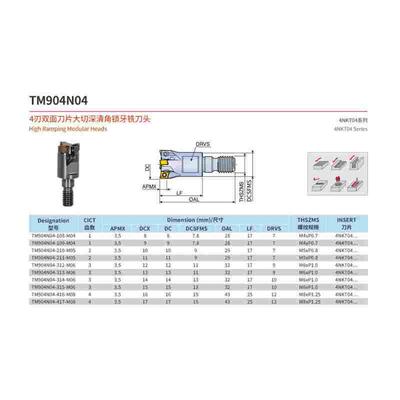 锁牙式快进给铣牙头 4N-TE90 特固克款装4NKT04/4NKT06刀片