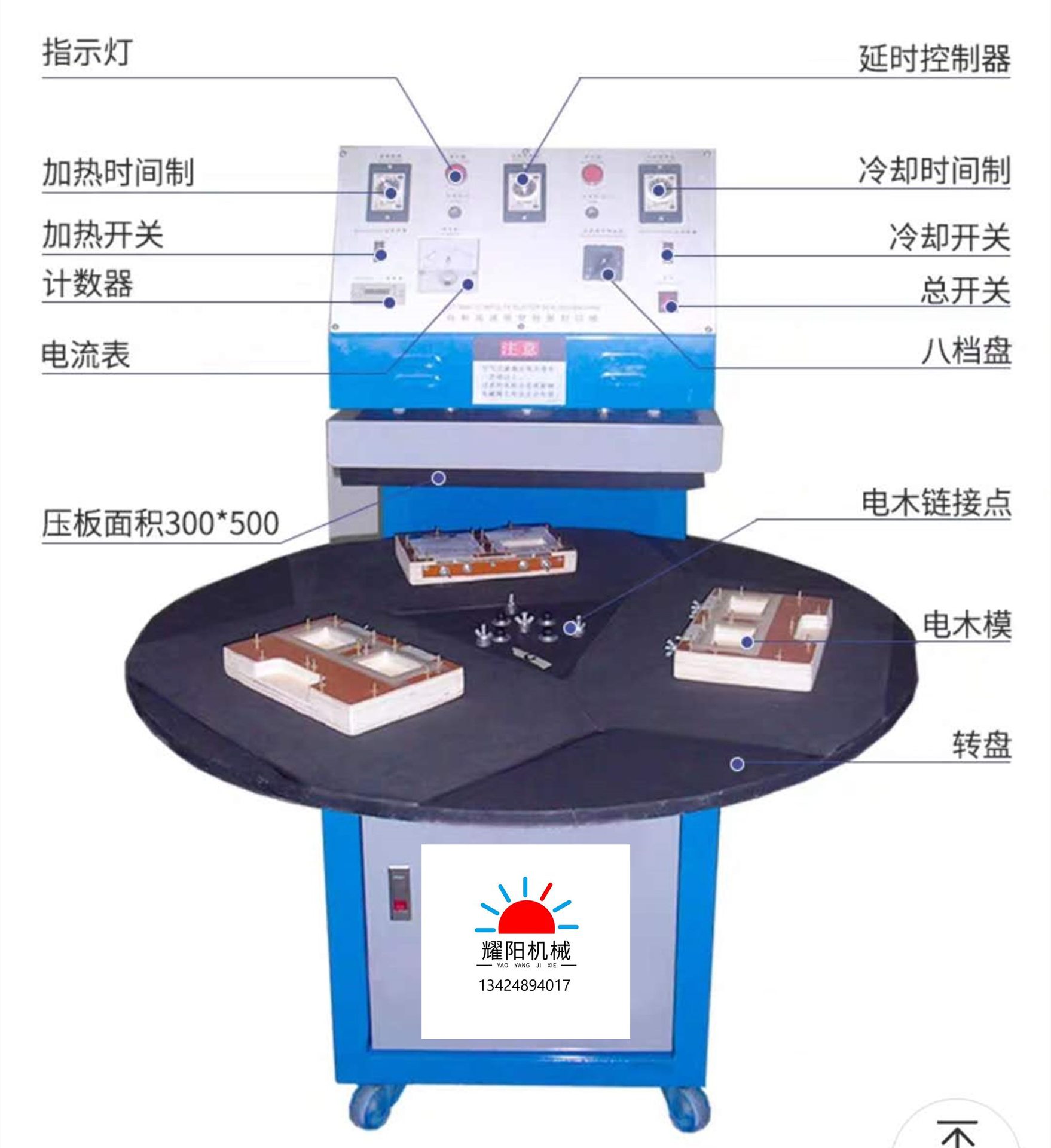 供应厂家直供自动高速成型PVC吸塑机塑料包装盒吸塑成型专用机械