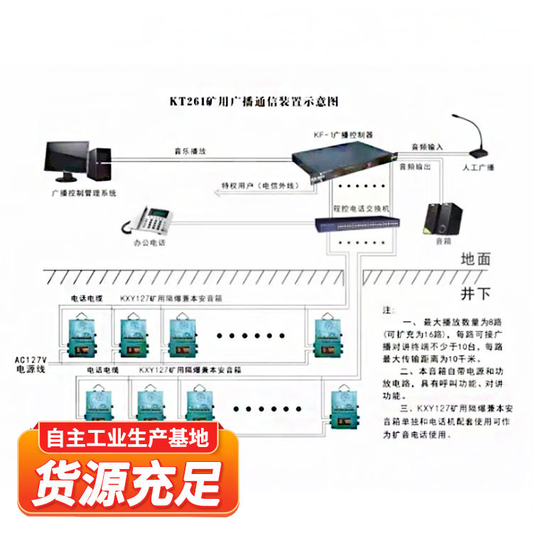 应急广播系统公共场所灾害预警智能广播设备快速响应一键启动