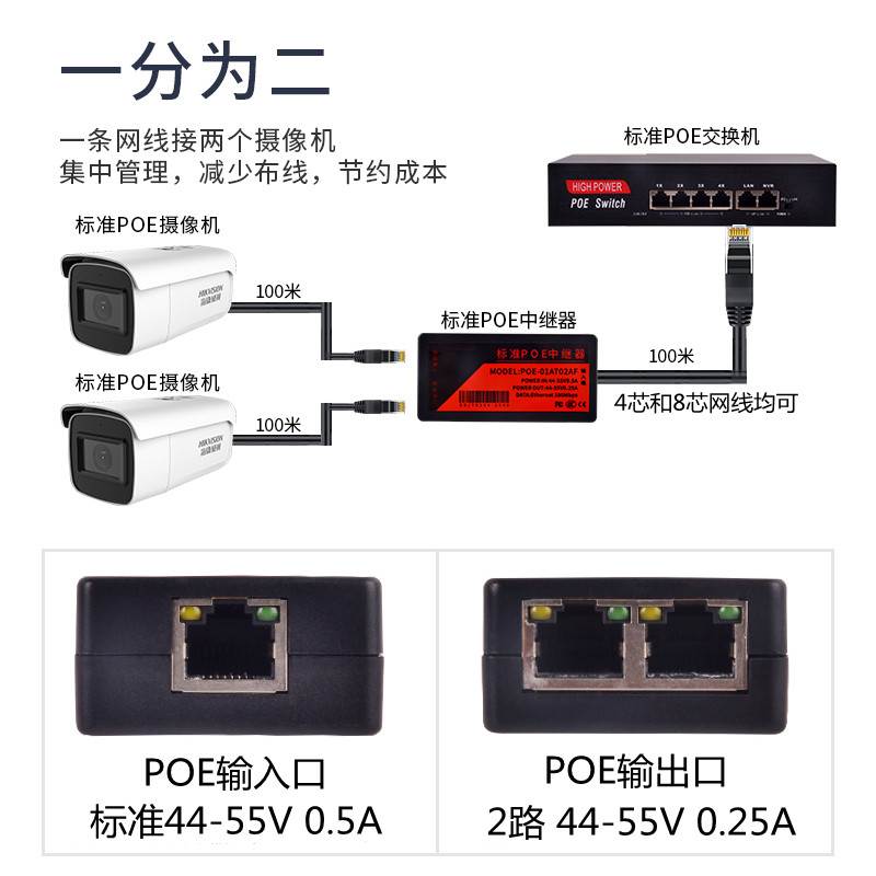 1进2出标准交换机POE中继器一分二监控摄像头网络线分离器一分四