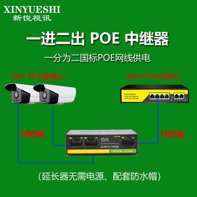百兆中继器一分二AT/AF标准POE1236供电2KV防雷一分三防水防尘48V