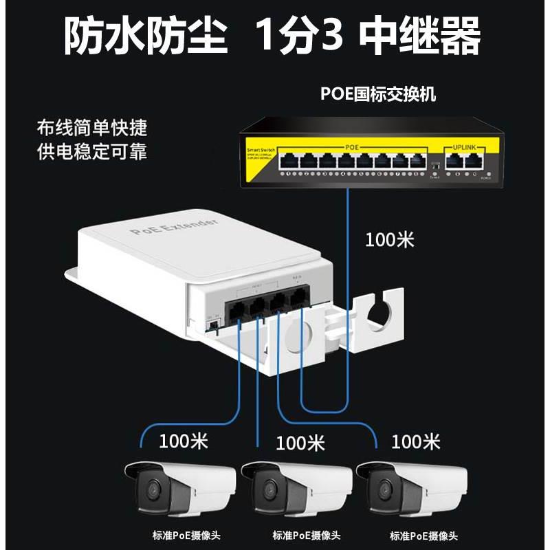 标准POE串联中继器1分2分3延长器无源室外防水百兆千兆监控AP电脑