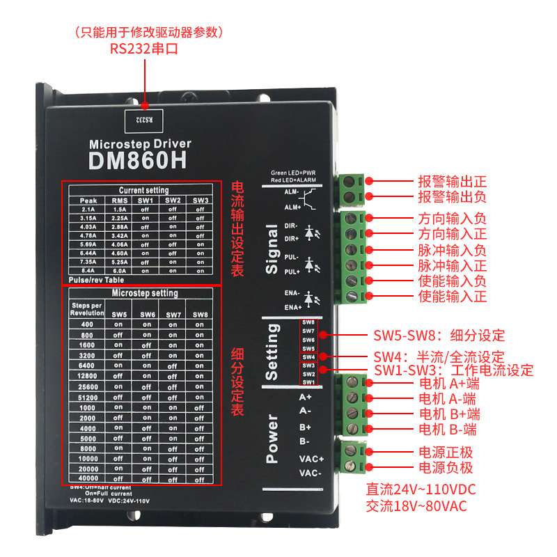 86两相步进驱动器DM860H代替DMA860H 2DM860雕刻机电机替换雷赛