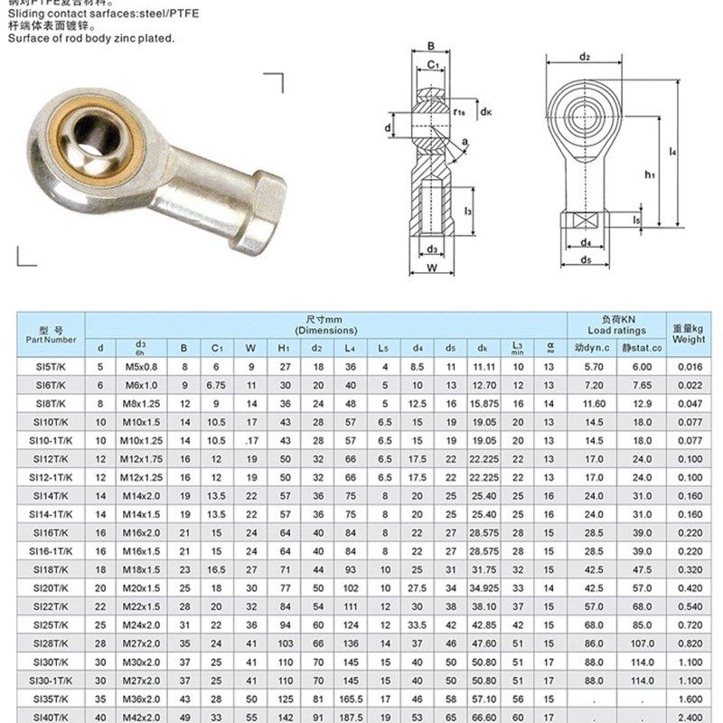 鱼眼关节杆端轴承内径12 SI12T/K 丝距1.25 1.5 1.75 SA12T/K连杆