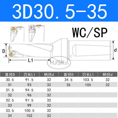 快速钻U钻暴力钻喷水钻扩孔钻头数控车床WCSP2 3 4 5倍径 10-95