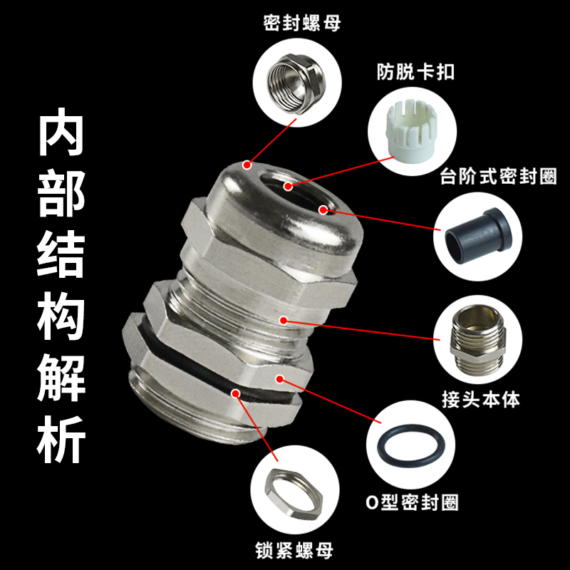 金属电缆防水接头锁紧葛兰铜镀镍防水固定M50*1.5\M54*1.5-100