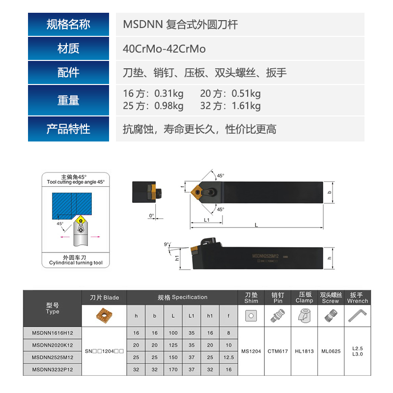 数控刀杆 车床刀具45度外圆车刀MSDNN2020K12/2525M12方形 机夹刀