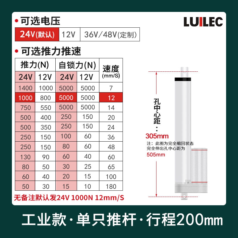 10mm-1200mm直流电机特小交流DC12V24V升降伸缩杆开窗器电动推杆