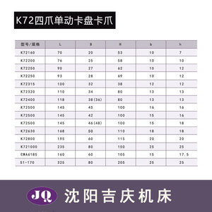 。四爪卡盘K72400K72500K72250K72630K72315K72320四爪卡盘卡爪一