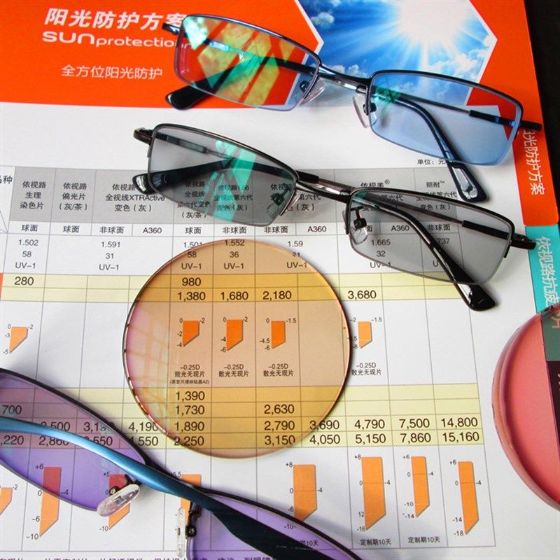 近视平光变d色灰茶色眼镜片1.56非球面男女墨镜可配防蓝光电脑护,ZIPPO/瑞士军刀/眼镜,定制眼镜片,淘宝优惠券,粉丝福利购,淘宝优惠卷