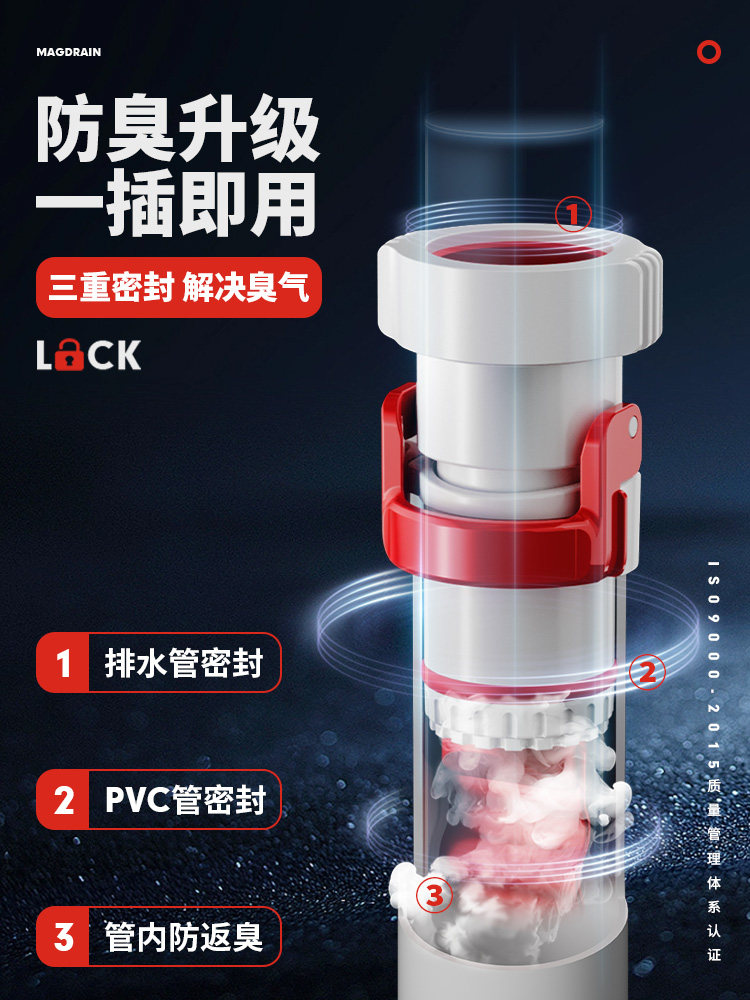 厨房洗菜盆防返臭防反水密封圈
