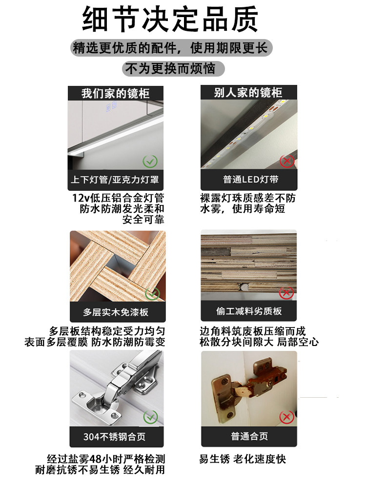 智能挂墙浴室镜柜收纳置物架