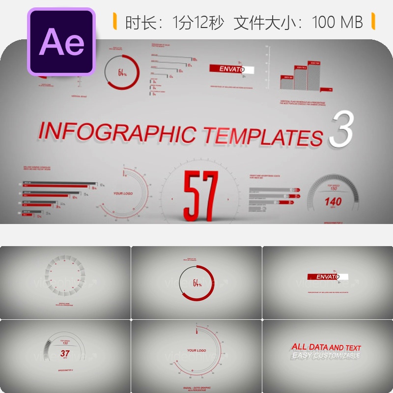 AE模板信息图表动画数据统计仪表盘线性展示体育分析演示设计