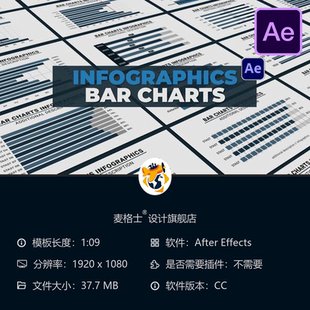 AE模板柱状图信息图表动画企业数据金融可视化商务展示设计模板