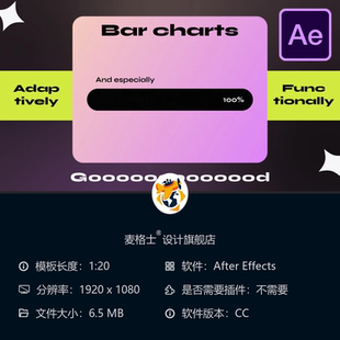 AE模板柱状图数据可视化商业分析动画背景广告创意设计电商图表