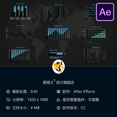 AE模板动态信息图表柱状图商业科技数据可视化动画效果展示片