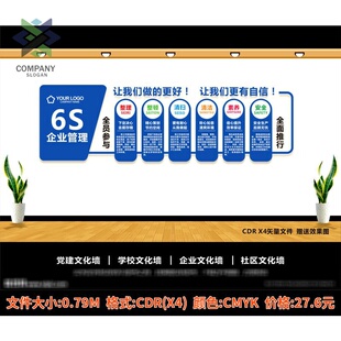 企业工厂6S管理介绍展示文化墙展厅走廊形象墙设计CDR模板素材