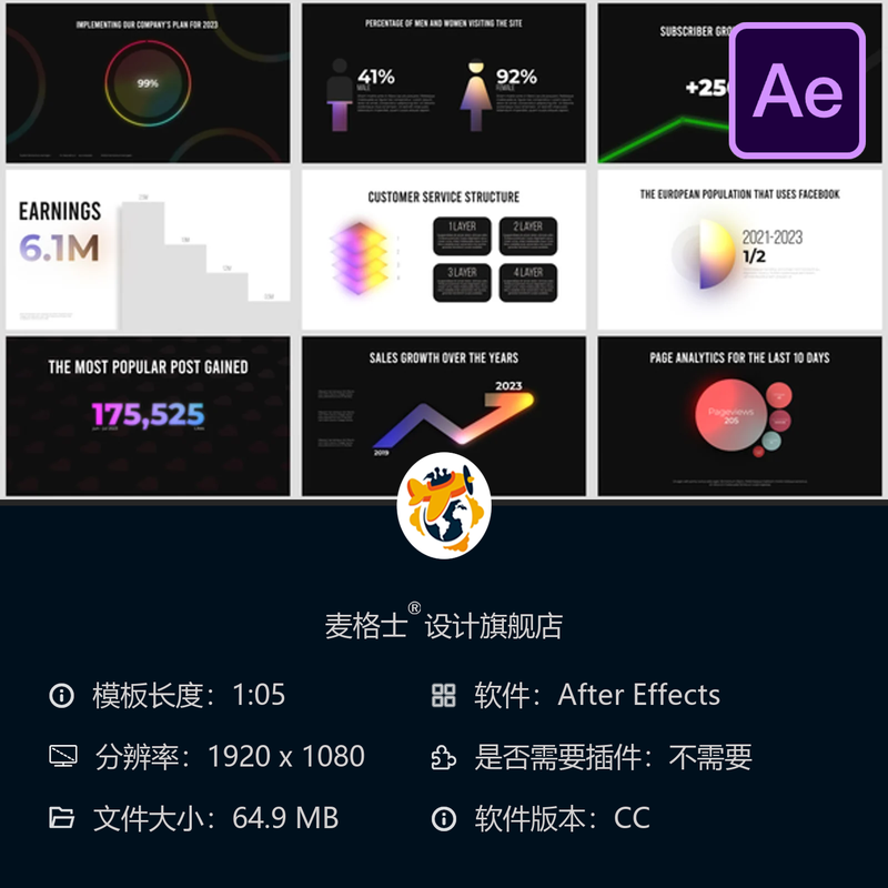 社交媒体信息图表动画AE模板商业数据柱状图金融分析背景设计