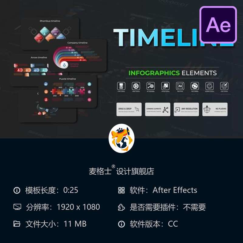 企业时间线信息图表AE模板可视化进度报告商业演示技术数据展示