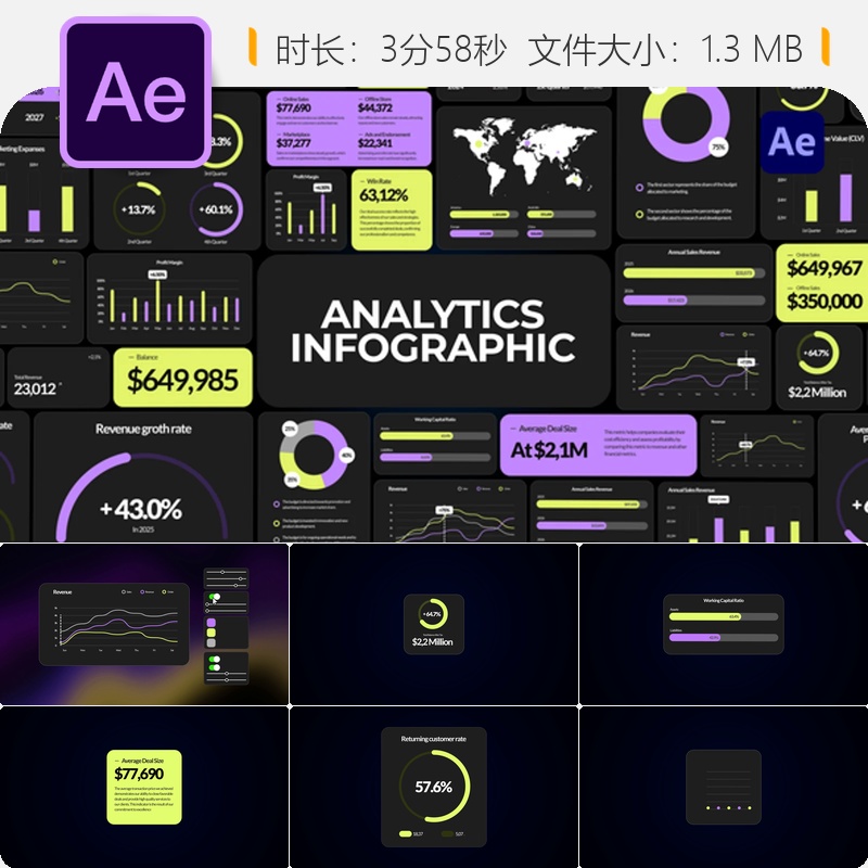 商业数据分析信息图表AE模板统计图表动态图形与货币经济趋势
