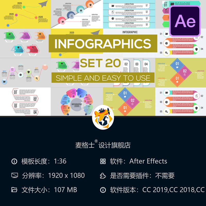 AE模板商业数据信息图表动态展示动画文本图形报告设计模板