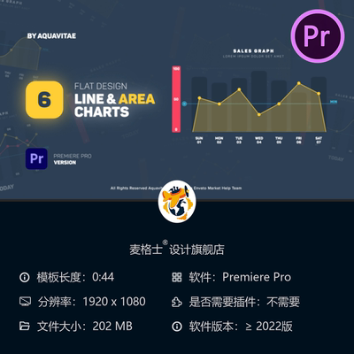 扁平化设计线条面积图表PR模板商务金融数据可视化动态信息图表