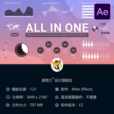 信息图表动画AE模板统计图表世界地图数据可视化动态元素设计