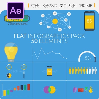 扁平信息图表AE模板50元素动画数据可视化统计图表商业分析设计