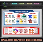 厨房食品安全管理制度牌食堂餐厅卫生管理规范预防中毒文化墙素材