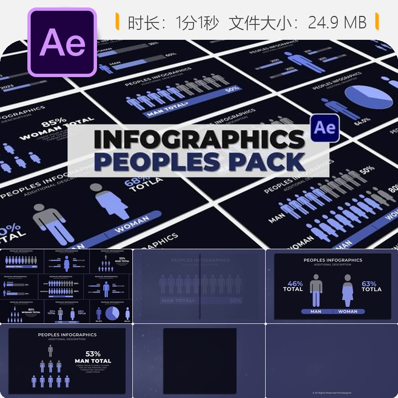 AE模板信息图表人物动画企业数据加密货币分析背景视频素材包