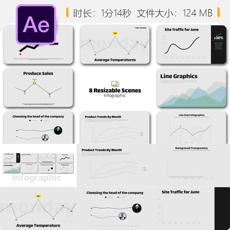 信息图表线条图表动画AE模板金融数据可视化企业演示背景设计