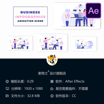 商务信息图表动画AE模板城市夜景数据分析企业场景数字可视化