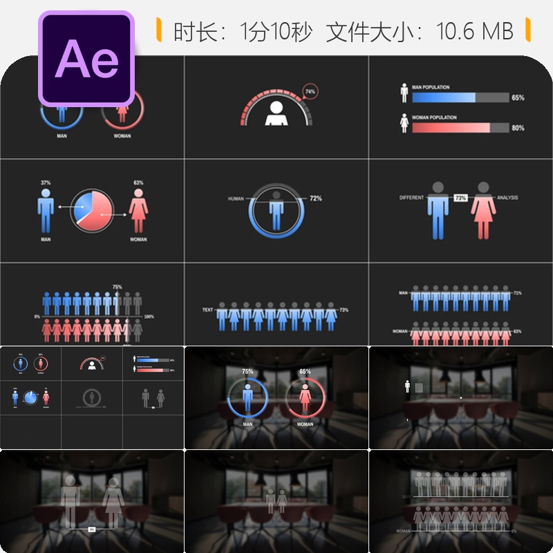 人类信息图表动画AE模板商业数据增长图表展示公司品牌发展历程