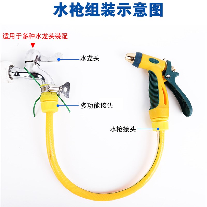 汽车洗车水枪家用15米20米水管接头高压冲车工具软管浇花洗车套装