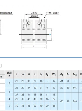 梯形丝杠螺母C-MTSBHR12pMTSBHL10MTSMHR14 16 18 20 22 25 28 32