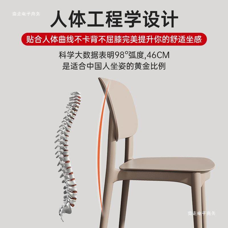 塑料椅子家用加厚靠背椅餐椅餐桌吃饭椅可叠放靠背凳子简约北申恒