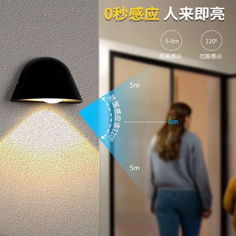 跨境入户人体感应壁灯防水LED简约门牌过道入户别墅门口庭院壁灯